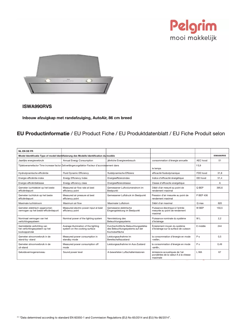 Page 1 de la notice Fiche technique Pelgrim ISWA990RVS