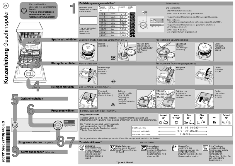 Page 1 de la notice Manuel utilisateur Siemens SR515M03CE