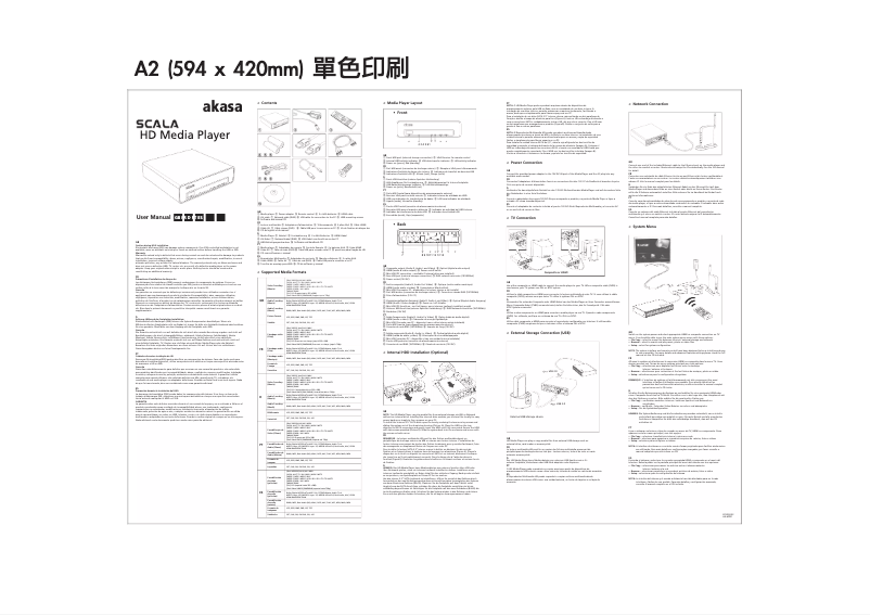 Page 1 de la notice Manuel utilisateur Akasa SCALA