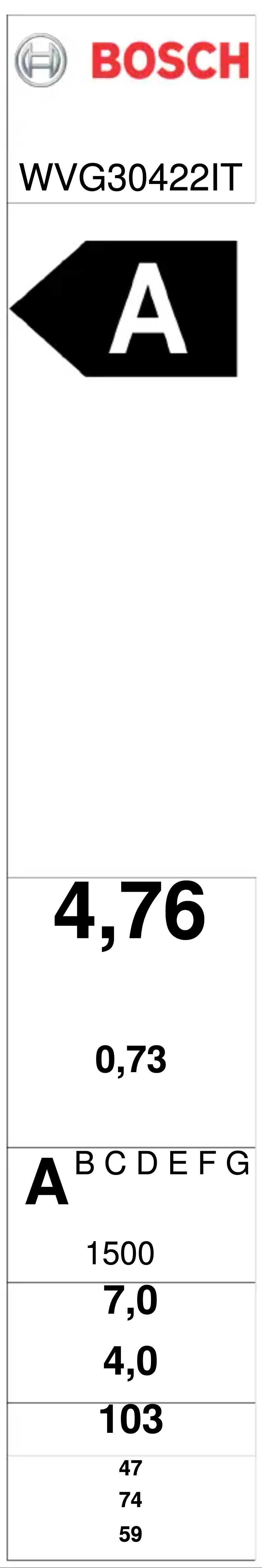 Page 1 de la notice Manuel utilisateur Bosch WVG30422IT