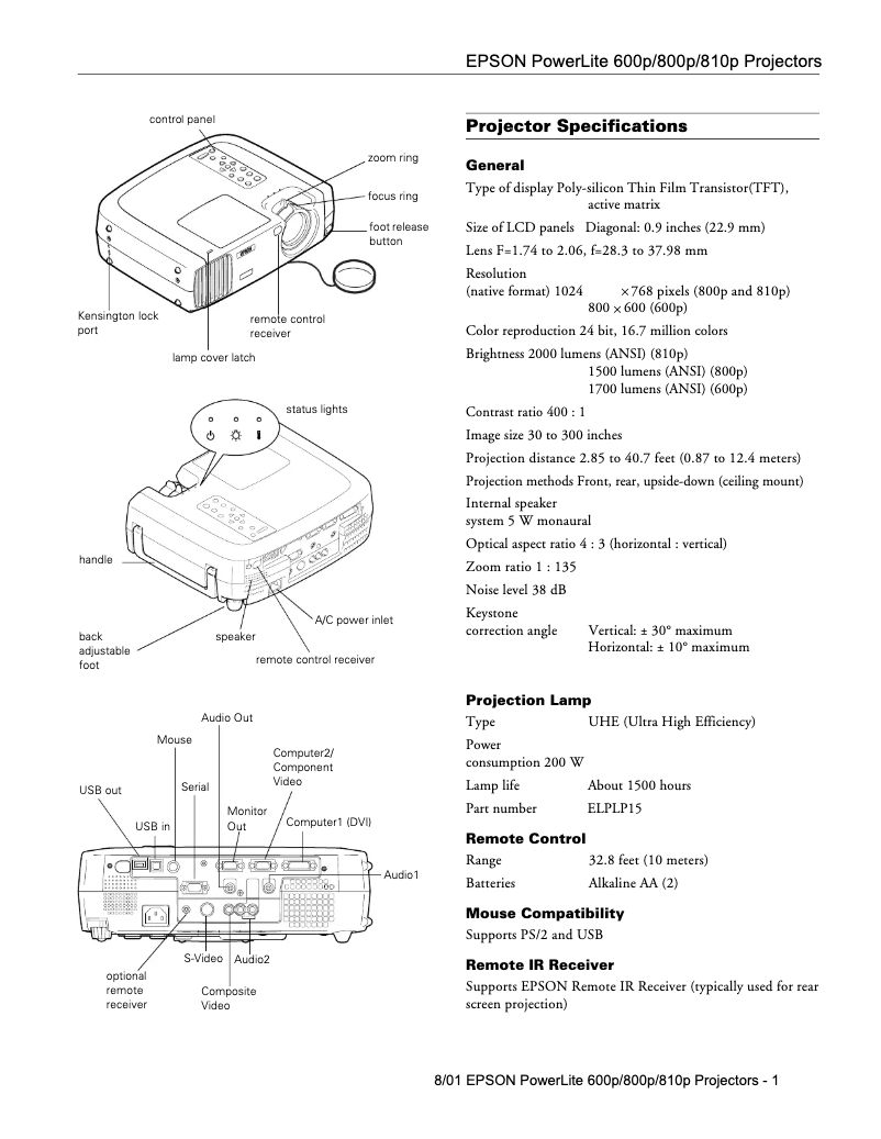Página 1 del manual Ficha técnica Epson PowerLite 800p