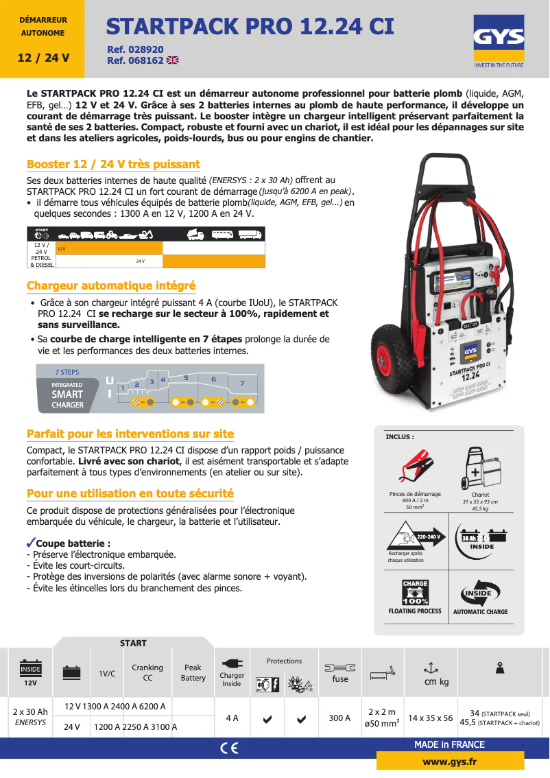 Page 1 de la notice Fiche technique GYS Startpack PRO 12.24 CI