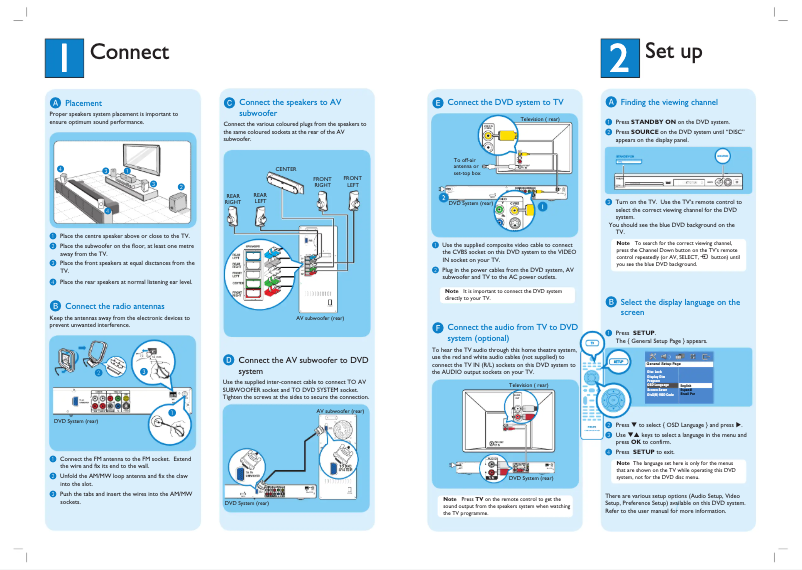 Page n°1 - Guide de démarrage rapide Philips HTS3450
