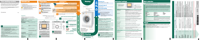 Page 1 of the manual User Manual Bosch WAS28792