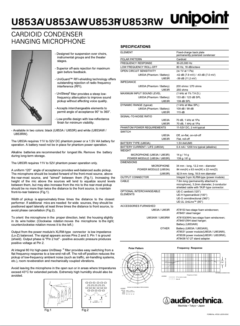 Page 1 de la notice Manuel utilisateur Audio-Technica U853AW