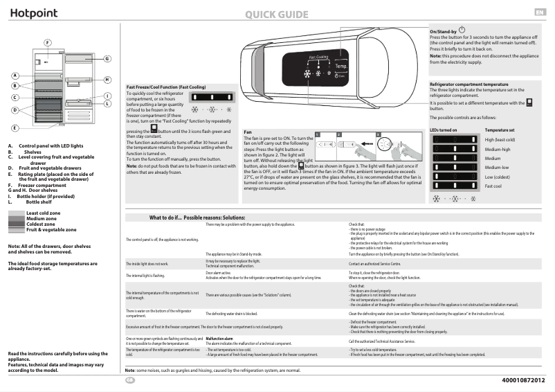 Page 1 of the manual User Manual Hotpoint HSZ 1801 AA.UK.1