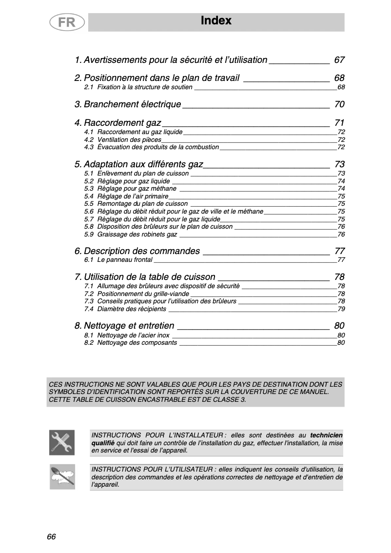 Page 1 de la notice Manuel utilisateur Smeg PTS605BE3