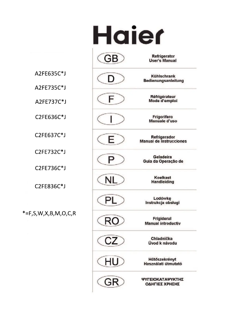 Página 1 del manual Manual de usuario Haier C2FE636CRJ