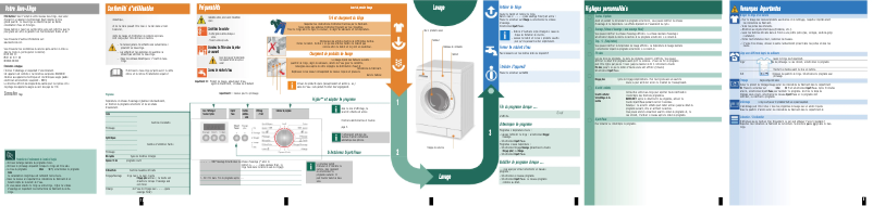 Página 1 del manual Manual de usuario Bosch WAE24272FF