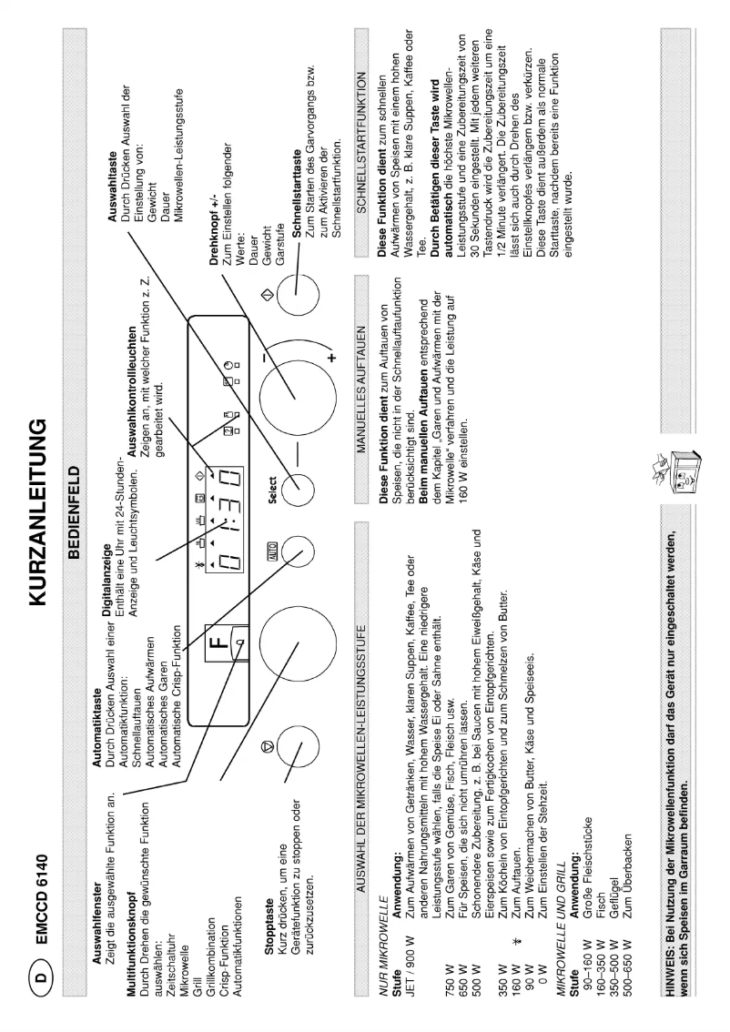 Página 1 del manual Manual de usuario Bauknecht EMCCD 6140 AL
