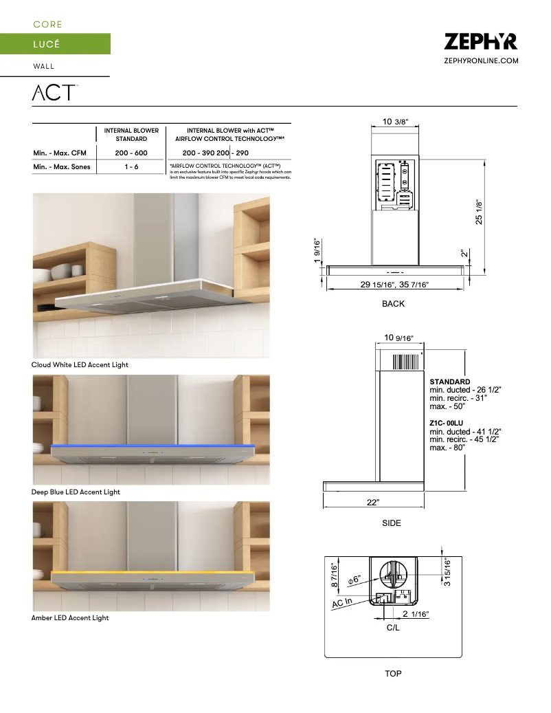 Página 1 del manual Ficha técnica Zephyr Luca ZLU-M90CS