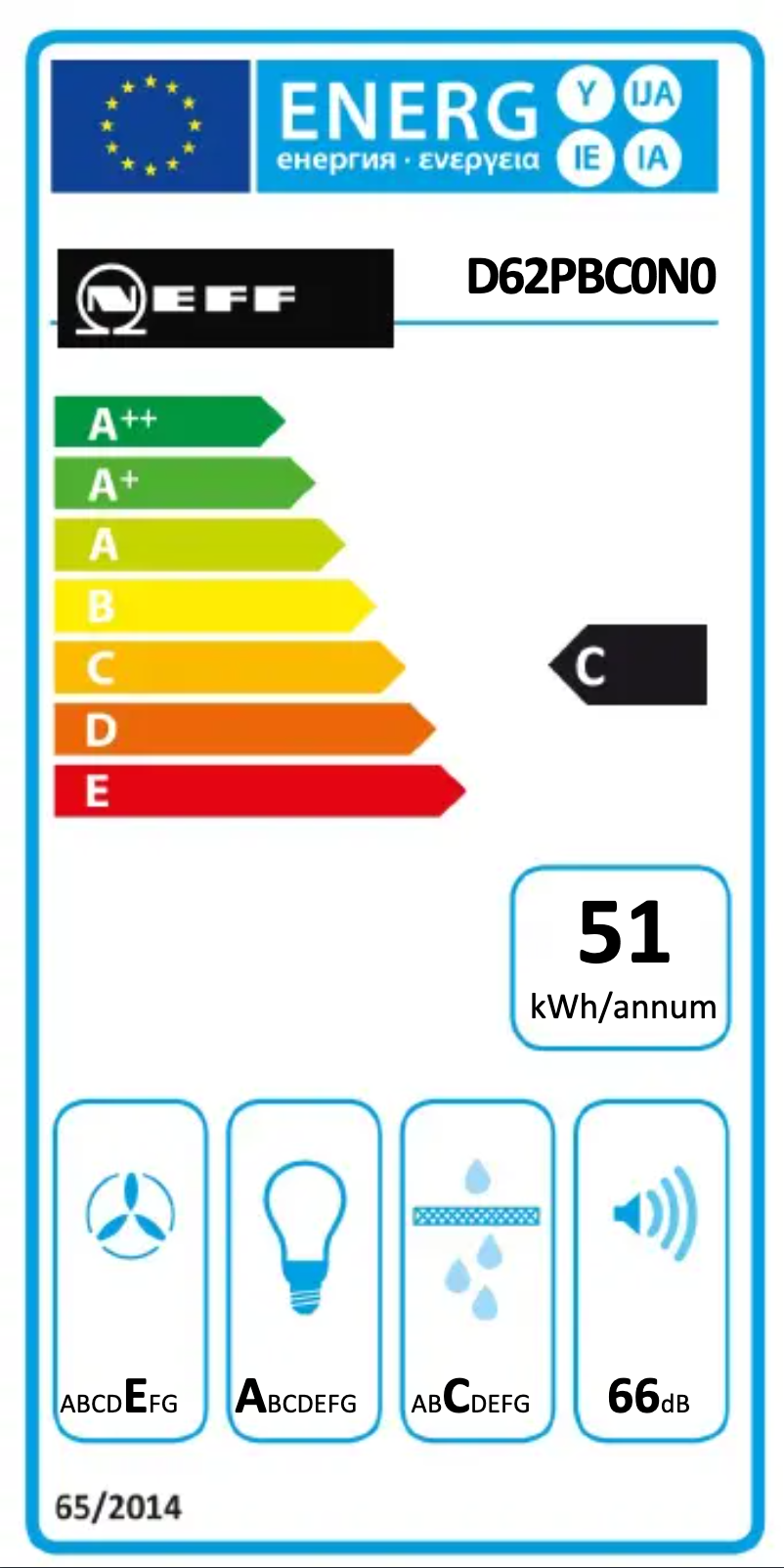 Page 1 de la notice Manuel utilisateur Neff DPBC620N