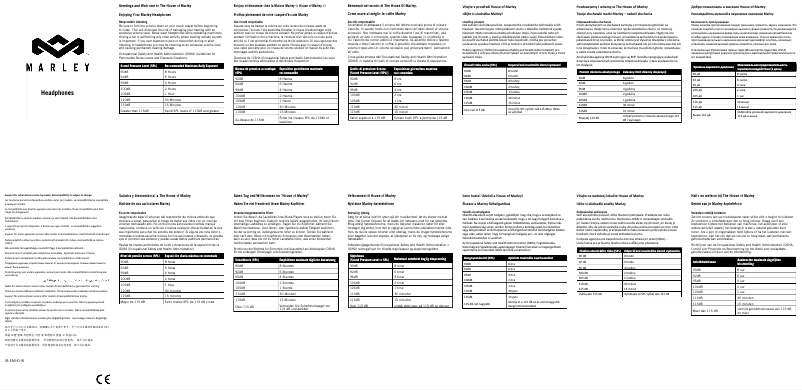 Página 1 del manual Manual de usuario House of Marley Rebel EM-JH000