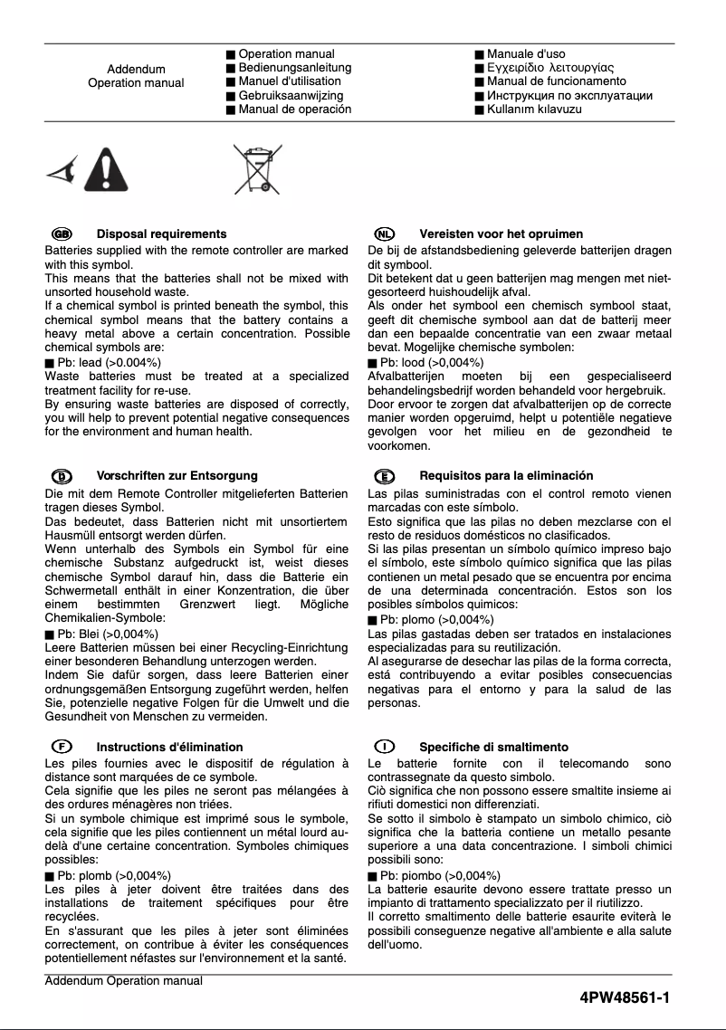 Página 1 del manual Manual de usuario Daikin BRC7F530W