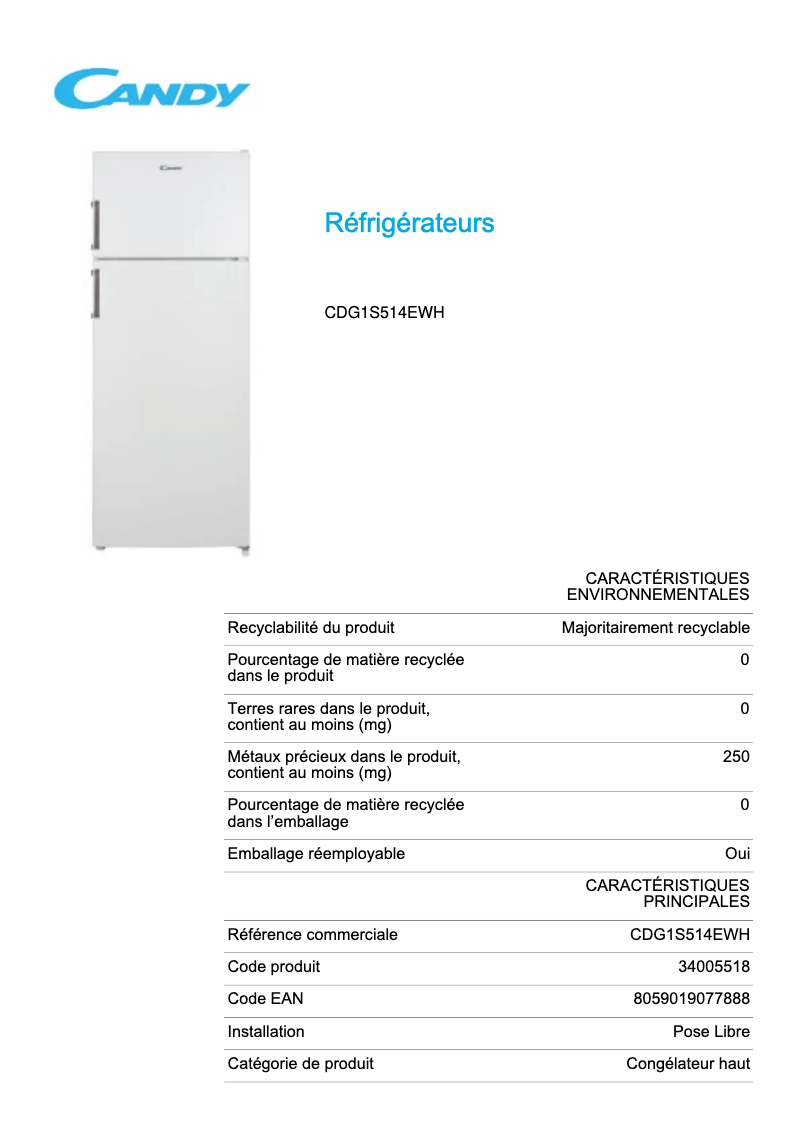 Page 1 of the manual Technical Sheet Candy CDG1S514EWH