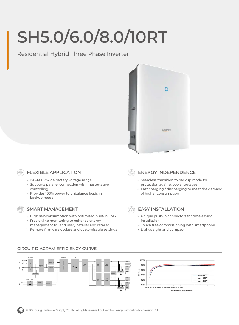 Página 1 del manual Ficha técnica Sungrow SH10RT-V113