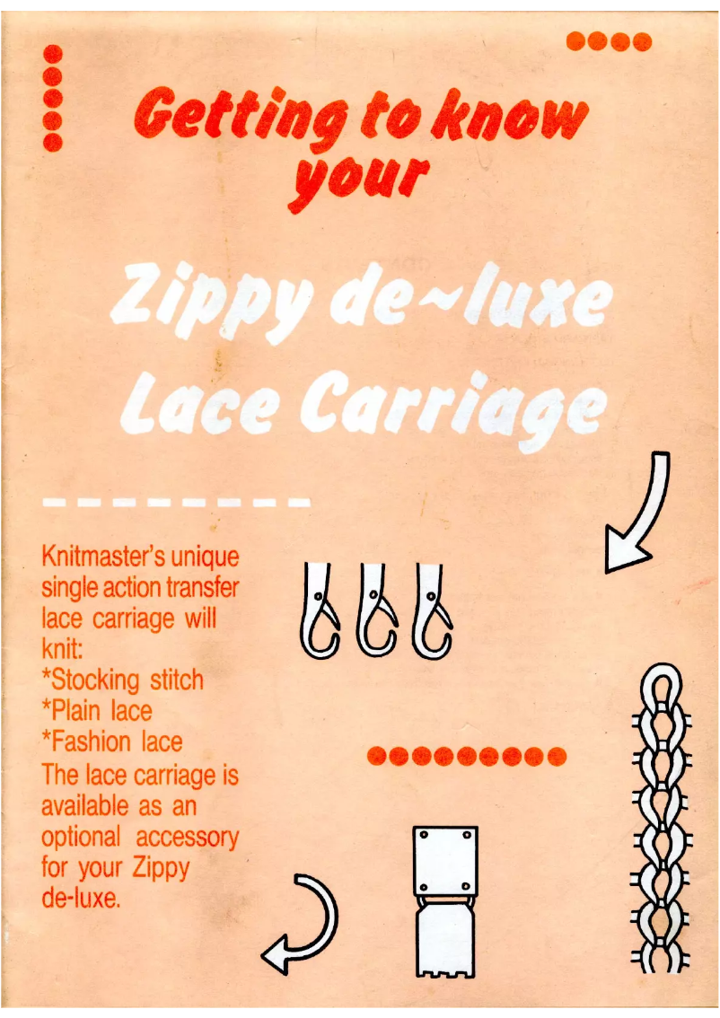 Page 1 de la notice Manuel utilisateur Zippy De Luxe