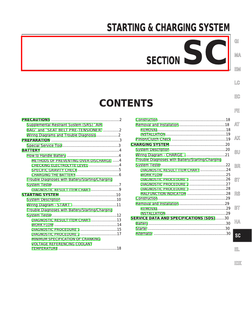 Page 1 de la notice Manuel utilisateur Infiniti I30 (2003)