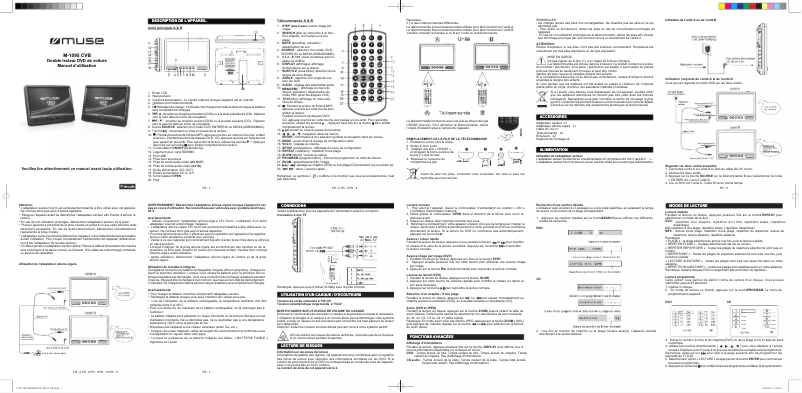 Page 1 of the manual User Manual Muse M-1095 CVB