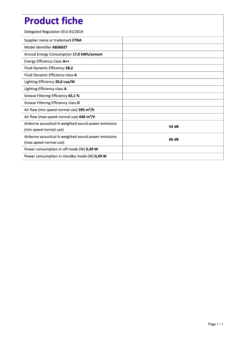 Page 1 de la notice Fiche technique Etna AB360ZT