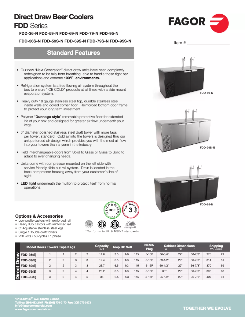 Page 1 de la notice Fiche technique Fagor FDD-79S