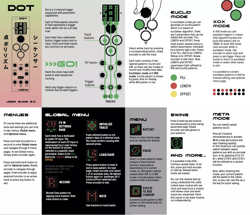 Page 1 de la notice Manuel utilisateur Dnipro DOT