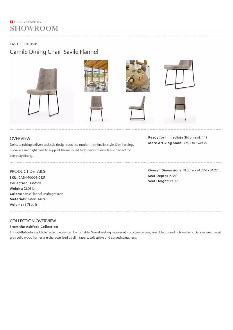 Page 1 de la notice Manuel utilisateur Four Hands CASH-10004-082P