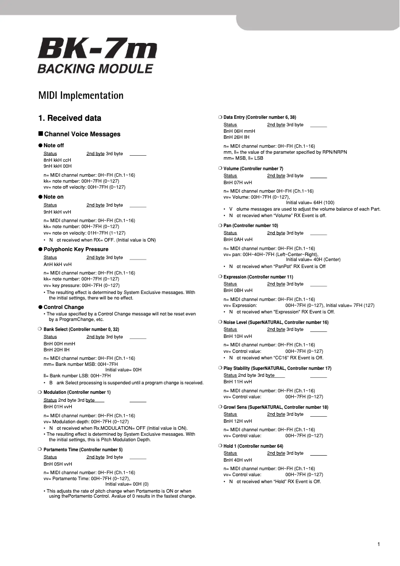 Page 1 de la notice Manuel utilisateur Roland BK-7M