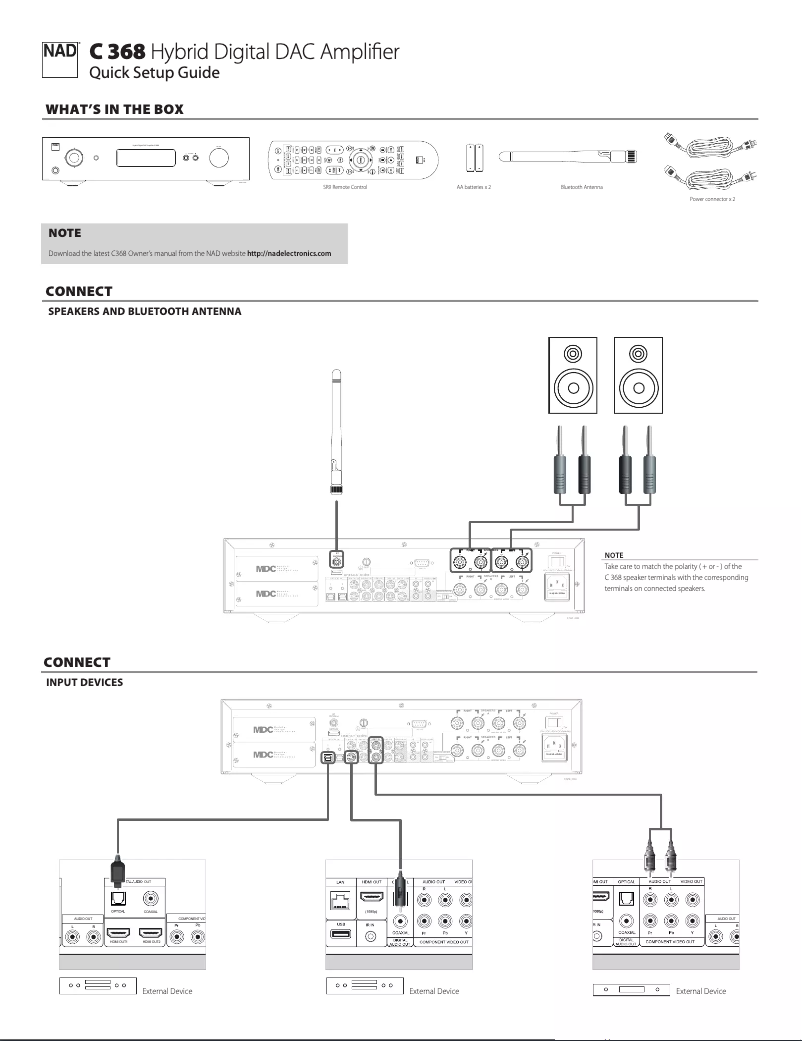 Page 1 de la notice Guide d'installation NAD C 368