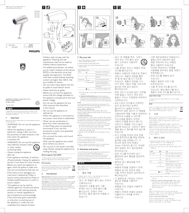 Page 1 de la notice Manuel utilisateur Philips SmartCare BHC203