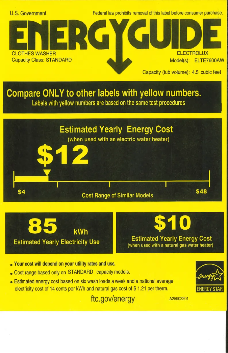 Página 1 del manual Etiqueta energética Electrolux ELTE7600AW