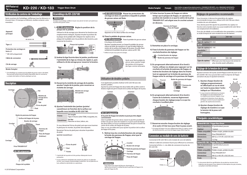 Página 1 del manual Manual de usuario Roland V-drums KD-180