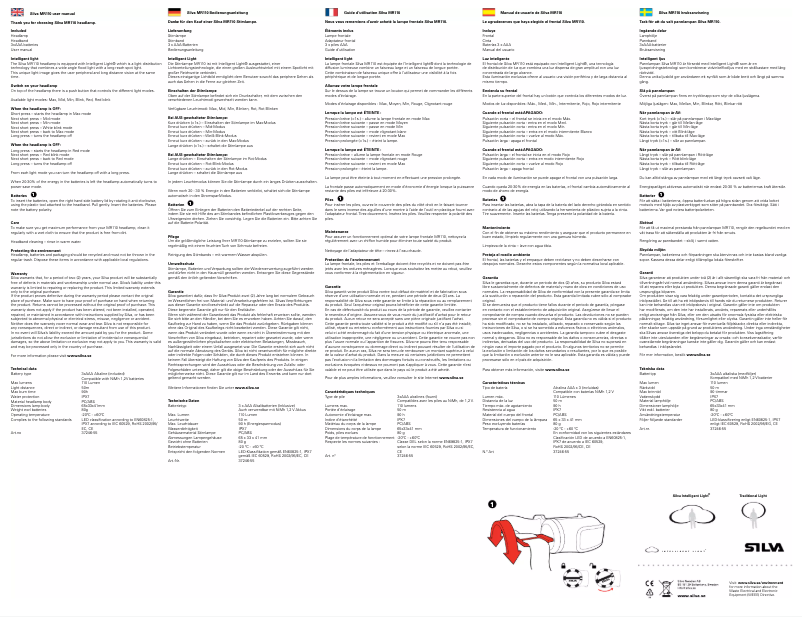 Page 1 de la notice Manuel utilisateur Silva Pro Line MR110