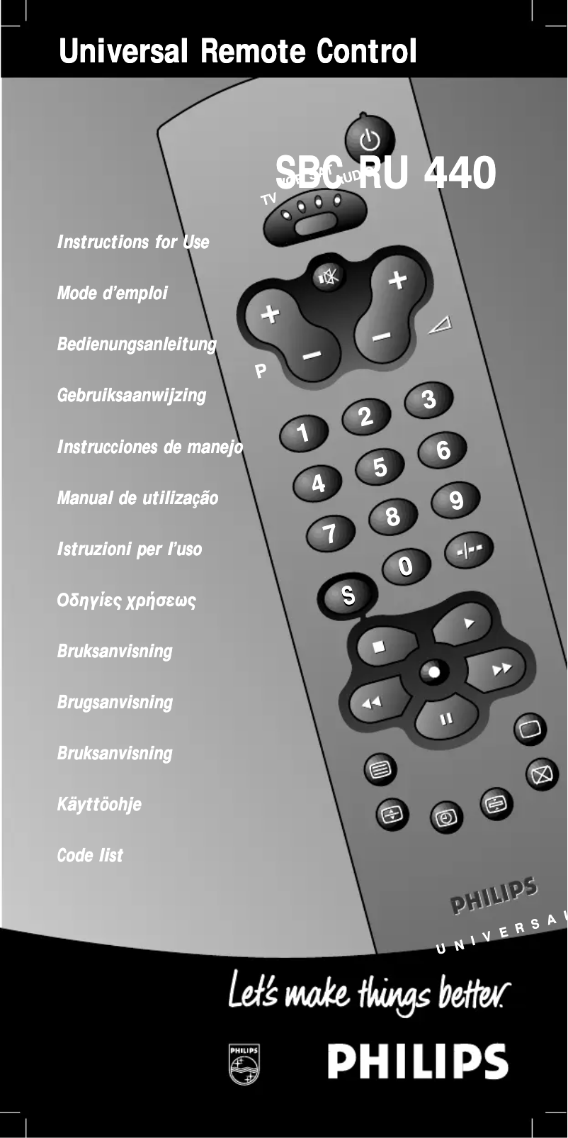 Page 1 of the manual User Manual Philips SBC RU 440