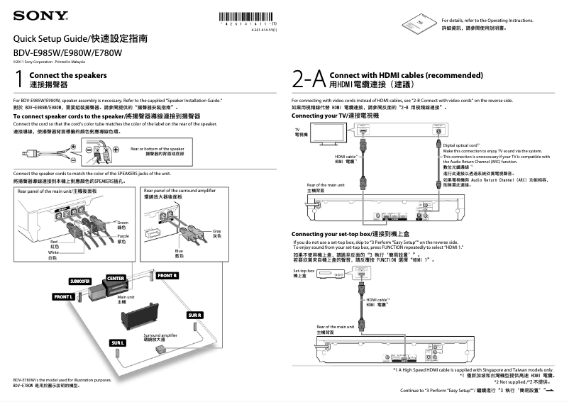 Page 1 de la notice Guide d'installation Sony BDV-E985W