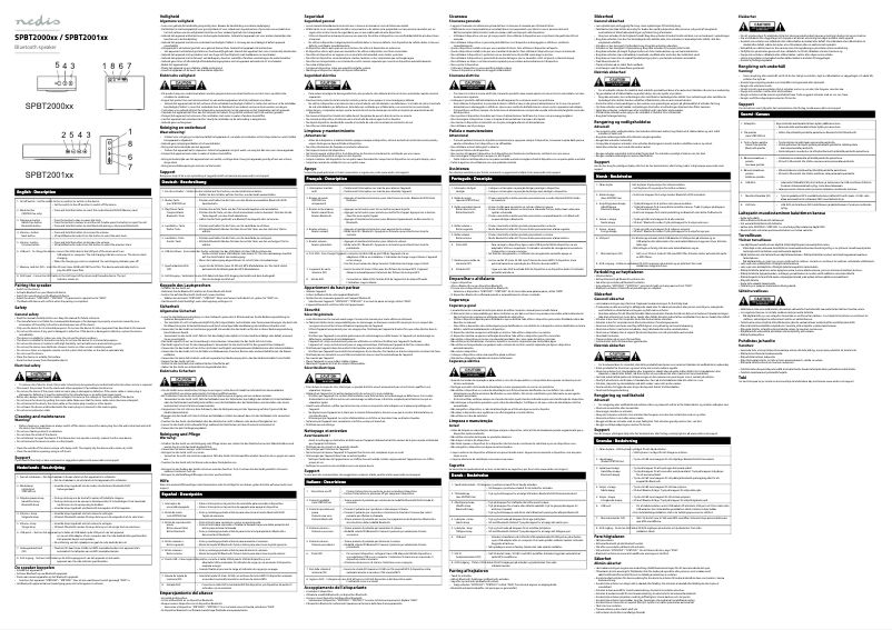 Page 1 de la notice Manuel utilisateur Nedis SPBT2001GY