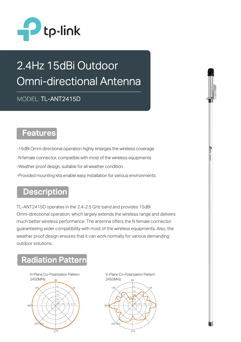Page 1 of the manual User Manual TP-Link TL-ANT2415D
