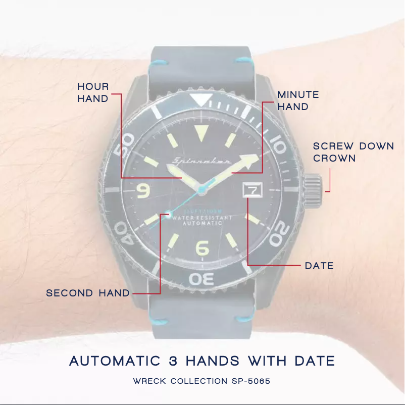 Page 1 de la notice Manuel utilisateur Spin Master Wreck SP-5065-01