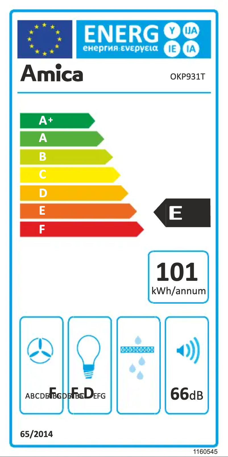 Page 1 of the manual Energy Label Amica OKP931T