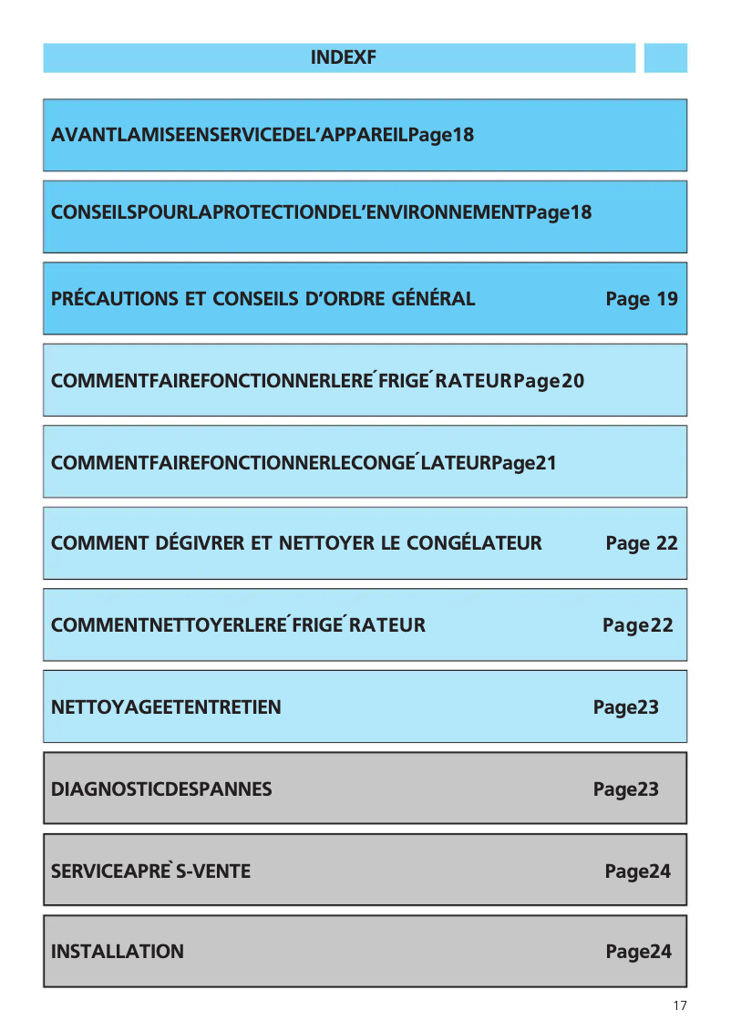 Página 1 del manual Manual de usuario Whirlpool ART 359/R-LH