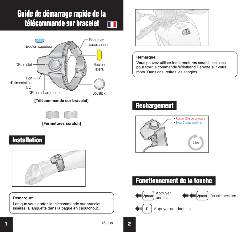 Page 1 de la notice Guide de démarrage rapide Sena Wristband Remote
