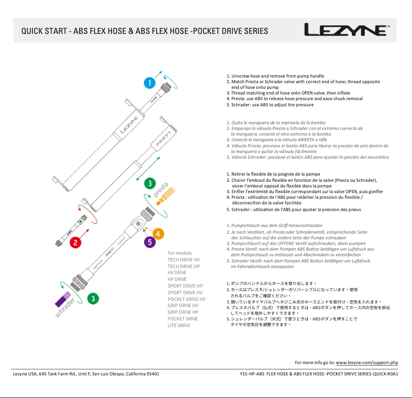 Page 1 of the manual User Manual Lezyne HP Drive