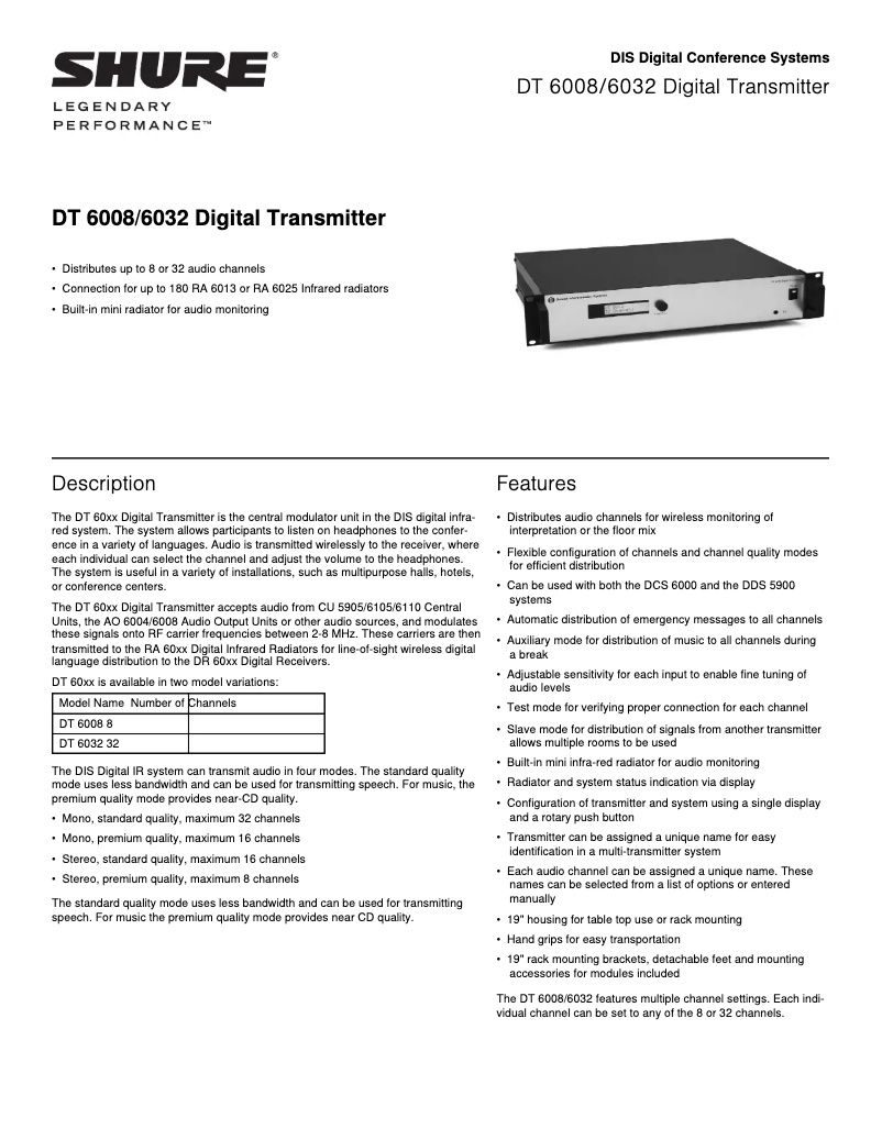 Page 1 de la notice Manuel utilisateur Shure DT 6008