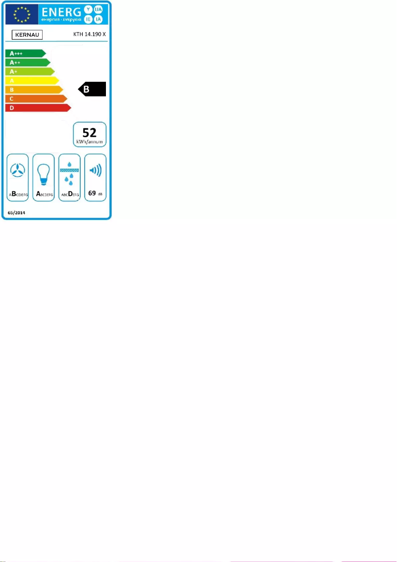 Page 1 de la notice Label énergétique Kernau KTH 14.190 X