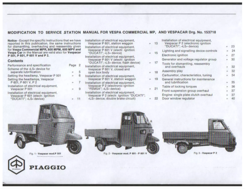 Page 1 of the manual User Manual Vespa Vespacar P 601