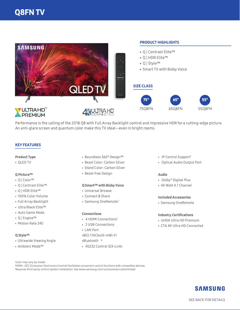 Página 1 del manual Ficha técnica Samsung QN65Q8FNB