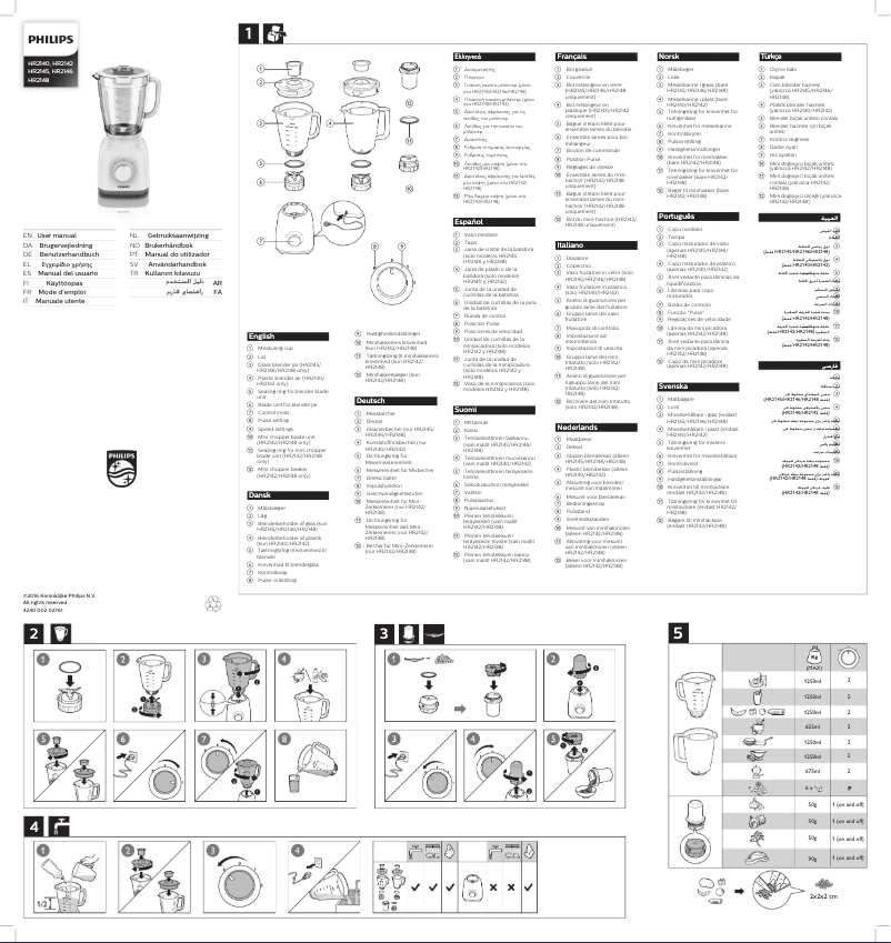 Page 1 de la notice Manuel utilisateur Philips Daily Collection HR2142