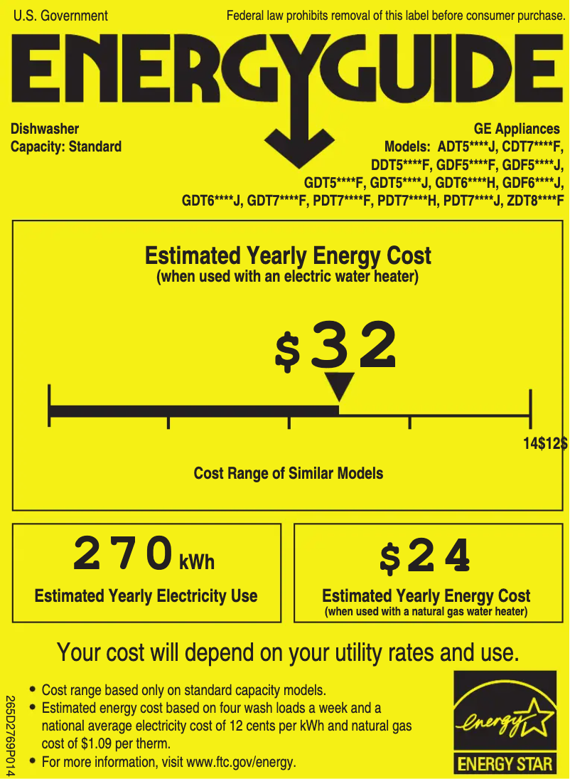 Página 1 del manual Etiqueta energética GE Profile PDT760SSJSS