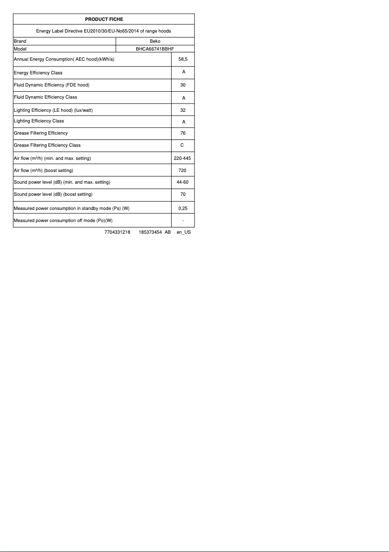 Page 1 de la notice Fiche technique Beko BHCA66741BBHF