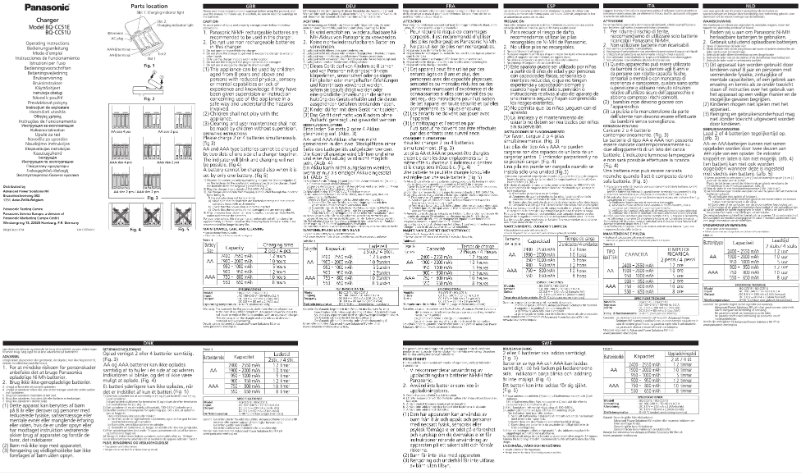 Page 1 de la notice Manuel utilisateur Panasonic BQ-CC51